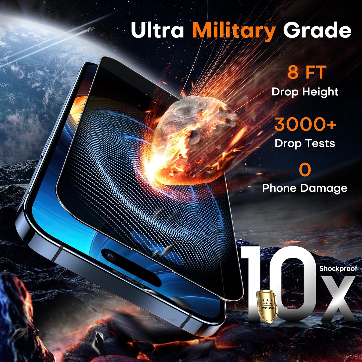 2 Pack for iPhone 15 Pro Max Screen Protector Privacy 6.7 Inch, 25° Anti-Spy Full Coverage 9H Hardness Military Grade Shatterproof Tempered Glass, Auto Alignment Kit Bubble Free, Case Friendly